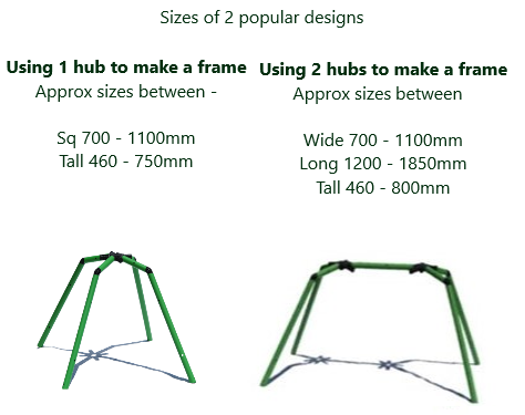 Starter Garden Frame
