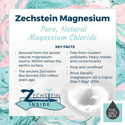 Zechstein Magnesium Oil Spray - 250ml