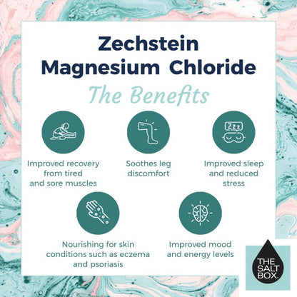 Zechstein Magnesium Oil Spray - 100ml